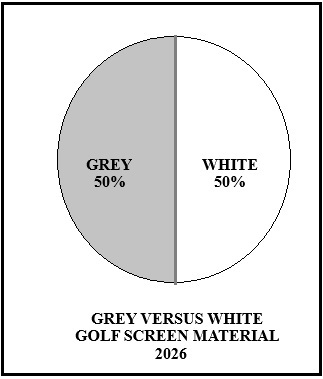 grey golf simulator screen grey golf simulator screen